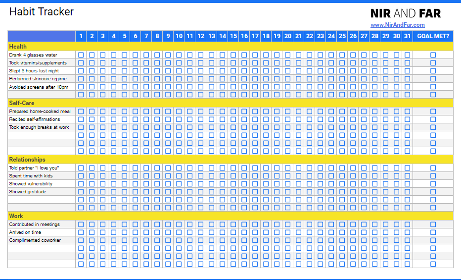 habit tracker template